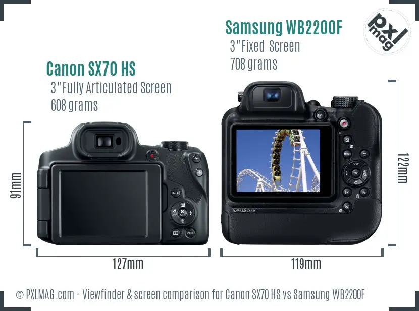 Canon SX70 HS vs Samsung WB2200F Screen and Viewfinder comparison