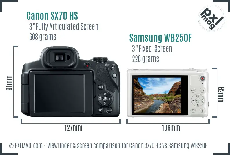 Canon SX70 HS vs Samsung WB250F Screen and Viewfinder comparison