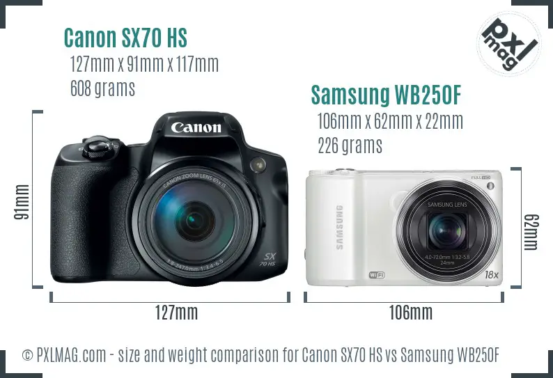 Canon SX70 HS vs Samsung WB250F size comparison