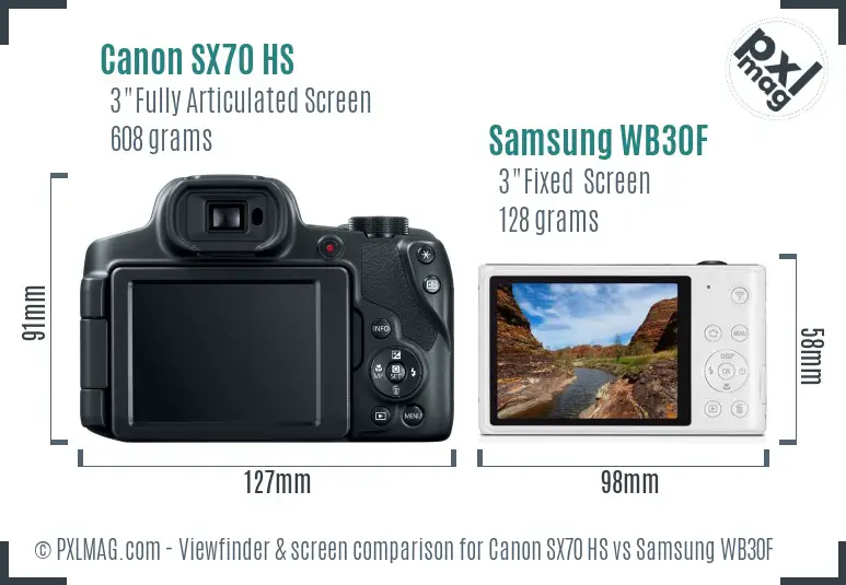 Canon SX70 HS vs Samsung WB30F Screen and Viewfinder comparison
