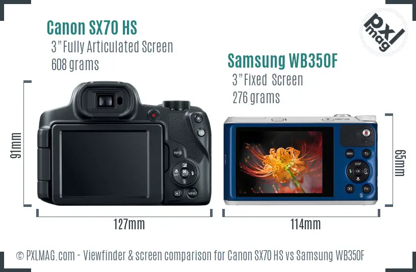 Canon SX70 HS vs Samsung WB350F Screen and Viewfinder comparison