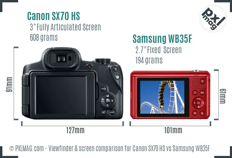Canon SX70 HS vs Samsung WB35F Screen and Viewfinder comparison