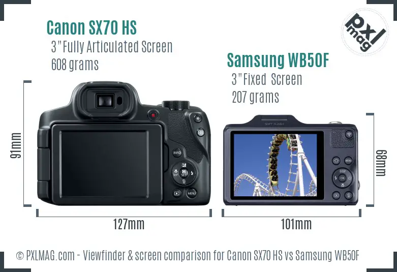 Canon SX70 HS vs Samsung WB50F Screen and Viewfinder comparison