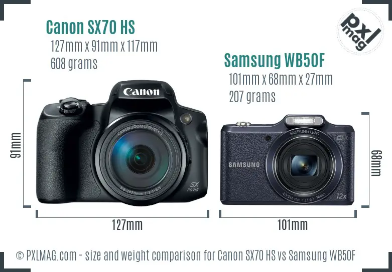 Canon SX70 HS vs Samsung WB50F size comparison