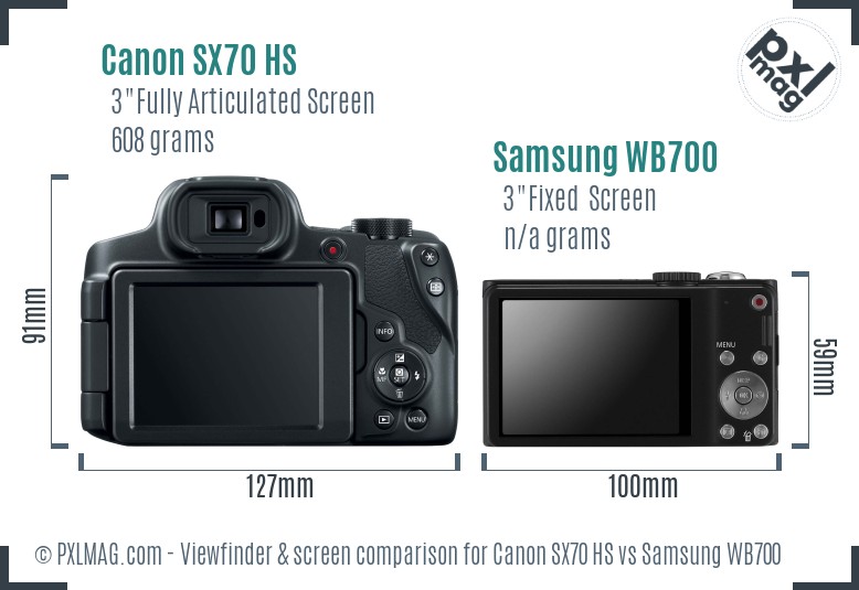 Canon SX70 HS vs Samsung WB700 Screen and Viewfinder comparison