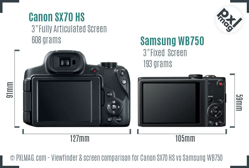 Canon SX70 HS vs Samsung WB750 Screen and Viewfinder comparison