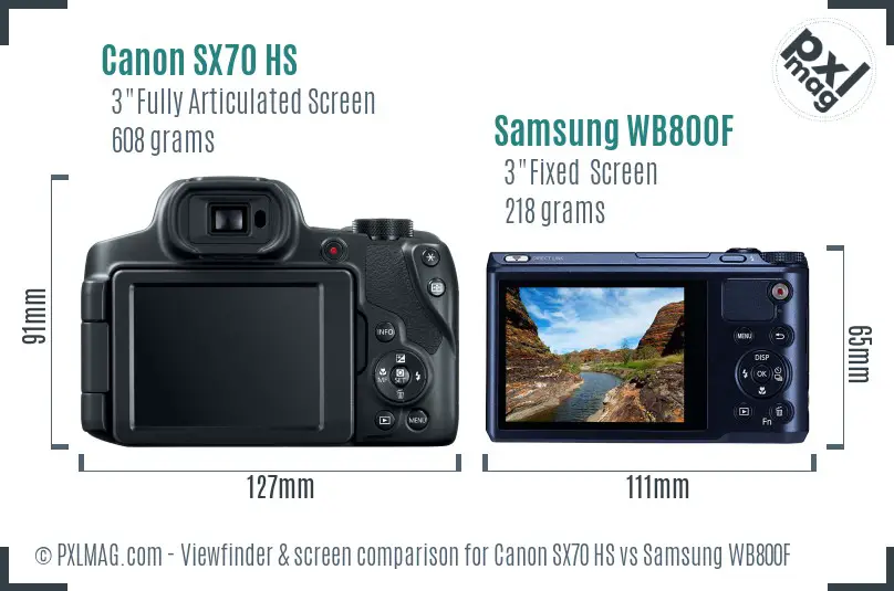 Canon SX70 HS vs Samsung WB800F Screen and Viewfinder comparison