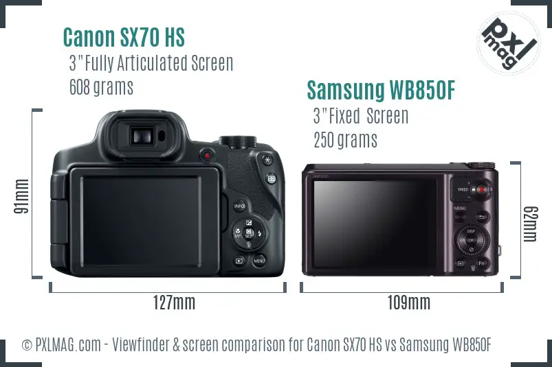 Canon SX70 HS vs Samsung WB850F Screen and Viewfinder comparison