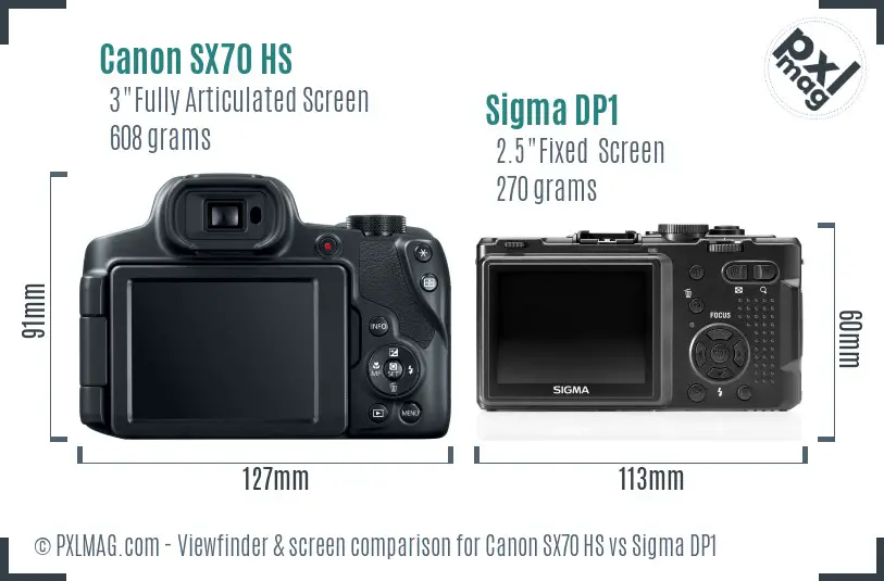 Canon SX70 HS vs Sigma DP1 Screen and Viewfinder comparison