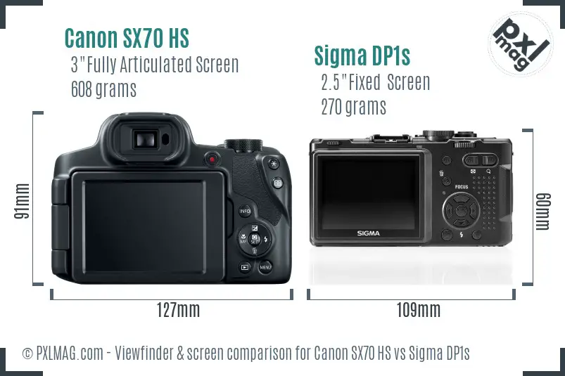 Canon SX70 HS vs Sigma DP1s Screen and Viewfinder comparison Canon SX70 HS vs Sigma DP1s Screen and Viewfinder comparison