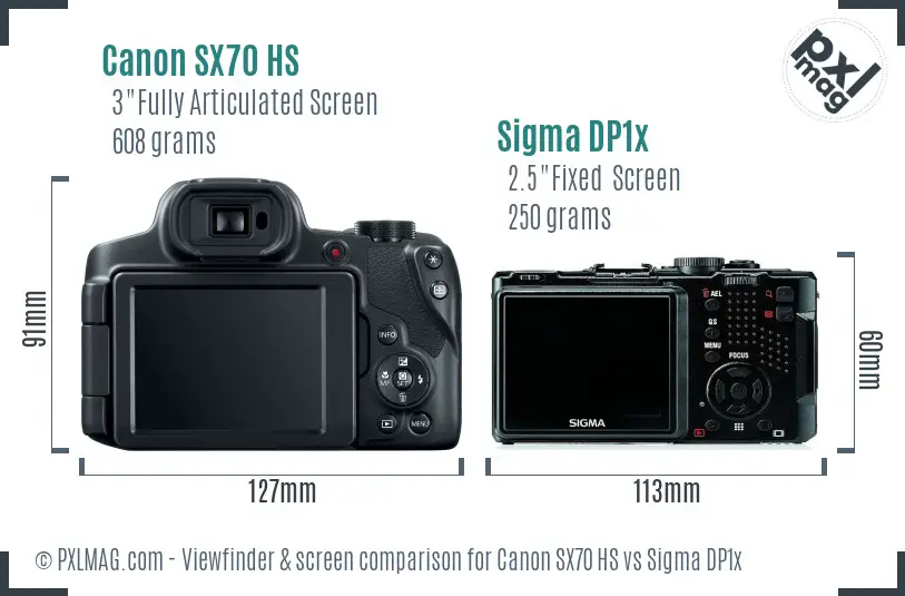 Canon SX70 HS vs Sigma DP1x Screen and Viewfinder comparison