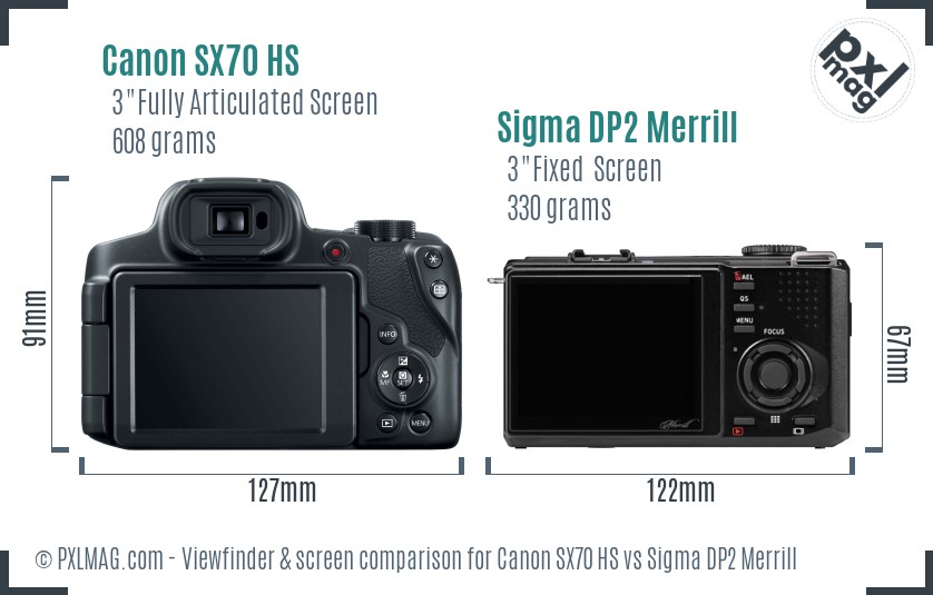 Canon SX70 HS vs Sigma DP2 Merrill Screen and Viewfinder comparison