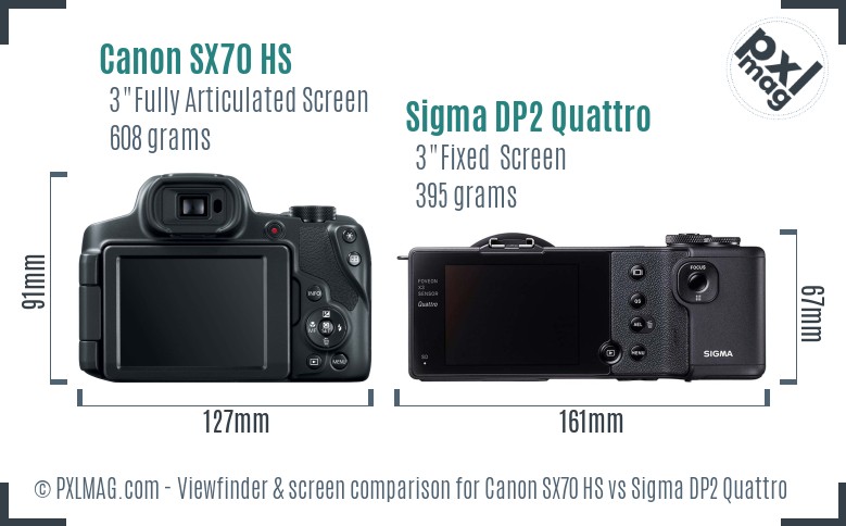 Canon SX70 HS vs Sigma DP2 Quattro Screen and Viewfinder comparison