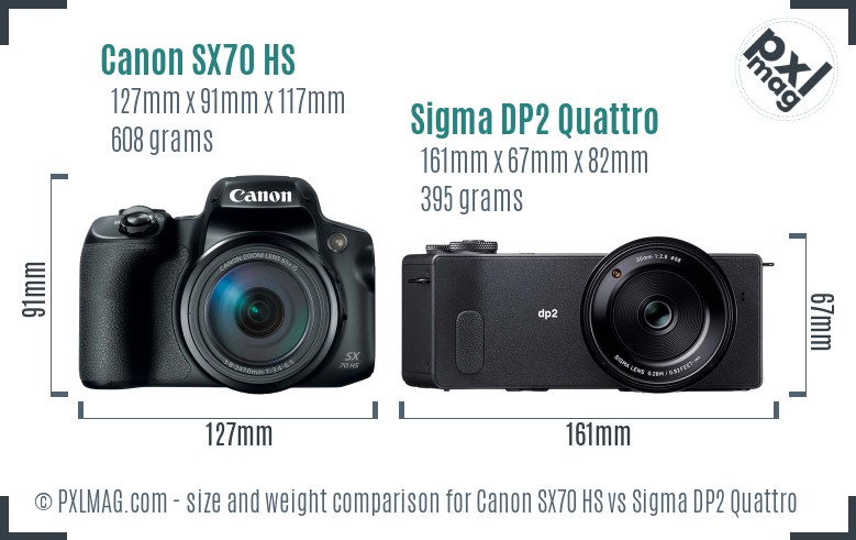 Canon SX70 HS vs Sigma DP2 Quattro size comparison