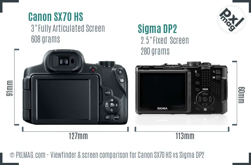 Canon SX70 HS vs Sigma DP2 Screen and Viewfinder comparison