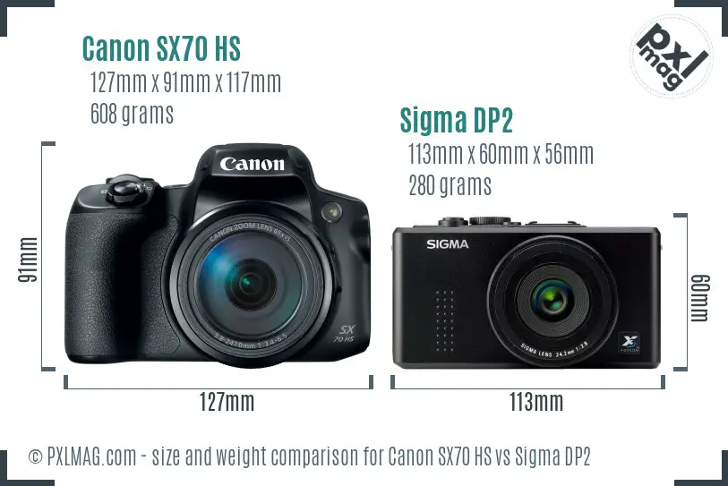 Canon SX70 HS vs Sigma DP2 size comparison