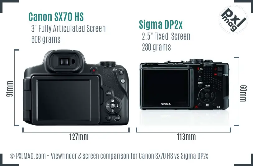 Canon SX70 HS vs Sigma DP2x Screen and Viewfinder comparison Canon SX70 HS vs Sigma DP2x Screen and Viewfinder comparison