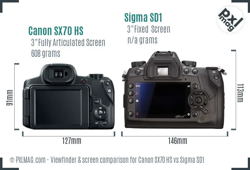 Canon SX70 HS vs Sigma SD1 Screen and Viewfinder comparison Canon SX70 HS vs Sigma SD1 Screen and Viewfinder comparison
