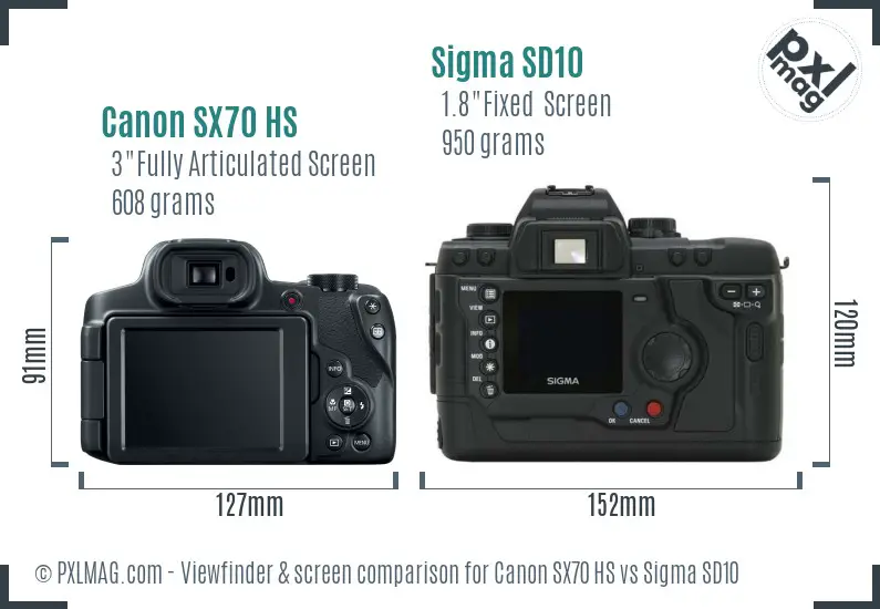 Canon SX70 HS vs Sigma SD10 Screen and Viewfinder comparison