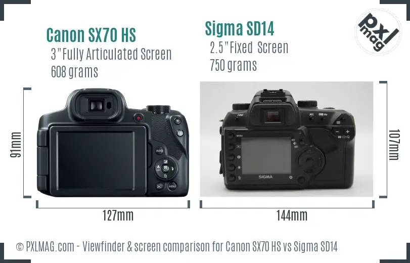Canon SX70 HS vs Sigma SD14 Screen and Viewfinder comparison Canon SX70 HS vs Sigma SD14 Screen and Viewfinder comparison