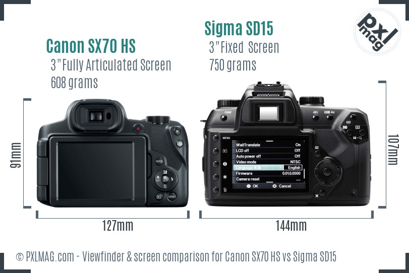Canon SX70 HS vs Sigma SD15 Screen and Viewfinder comparison