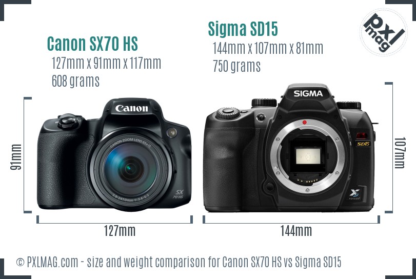Canon SX70 HS vs Sigma SD15 size comparison