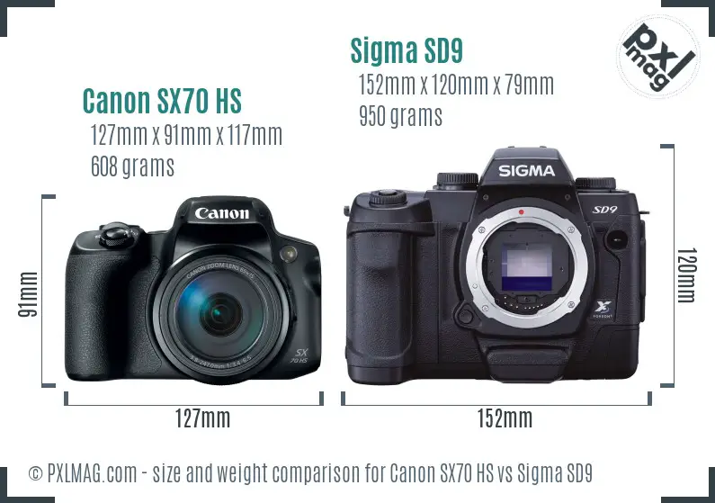 Canon SX70 HS vs Sigma SD9 size comparison