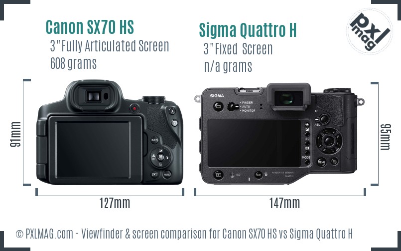 Canon SX70 HS vs Sigma Quattro H Screen and Viewfinder comparison
