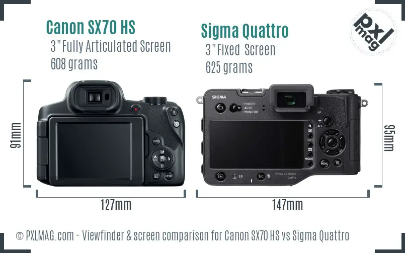 Canon SX70 HS vs Sigma Quattro Screen and Viewfinder comparison