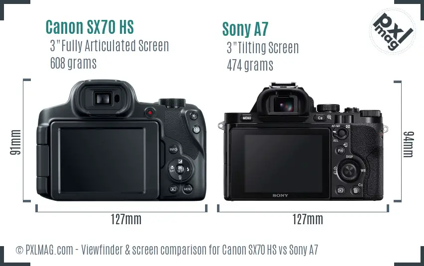 Canon SX70 HS vs Sony A7 Screen and Viewfinder comparison