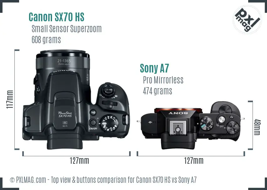 Canon SX70 HS vs Sony A7 top view buttons comparison