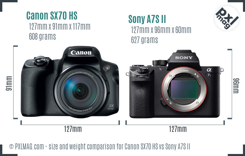 Canon SX70 HS vs Sony A7S II size comparison