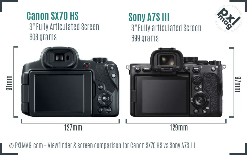 Canon SX70 HS vs Sony A7S III Screen and Viewfinder comparison