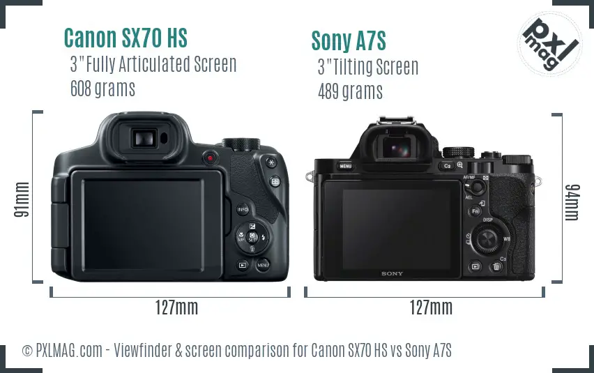 Canon SX70 HS vs Sony A7S Screen and Viewfinder comparison Canon SX70 HS vs Sony A7S Screen and Viewfinder comparison