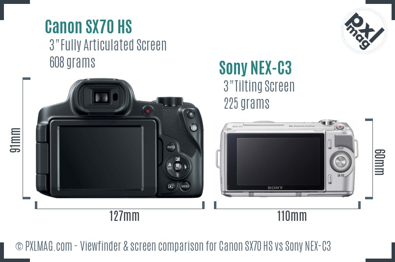 Canon SX70 HS vs Sony NEX-C3 Screen and Viewfinder comparison