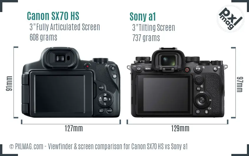 Canon SX70 HS vs Sony a1 Screen and Viewfinder comparison