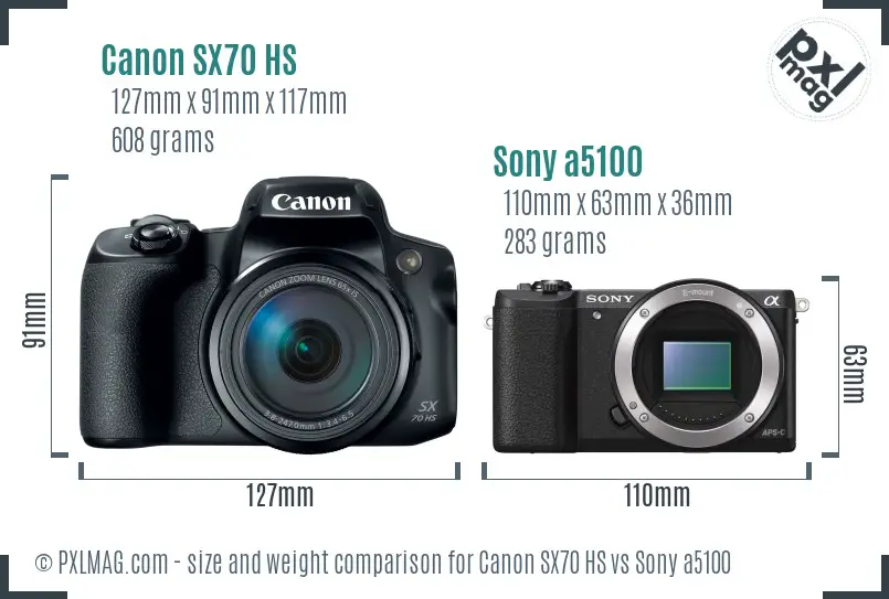 Canon SX70 HS vs Sony a5100 size comparison