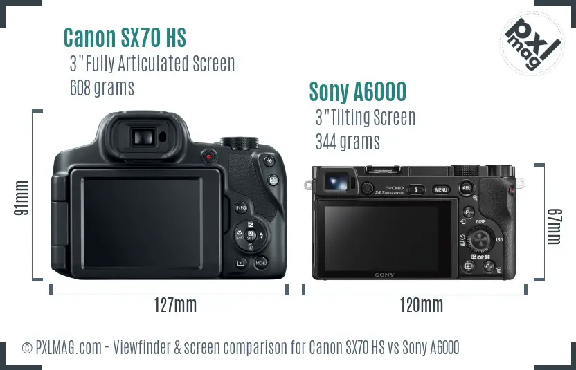 Canon SX70 HS vs Sony A6000 Screen and Viewfinder comparison