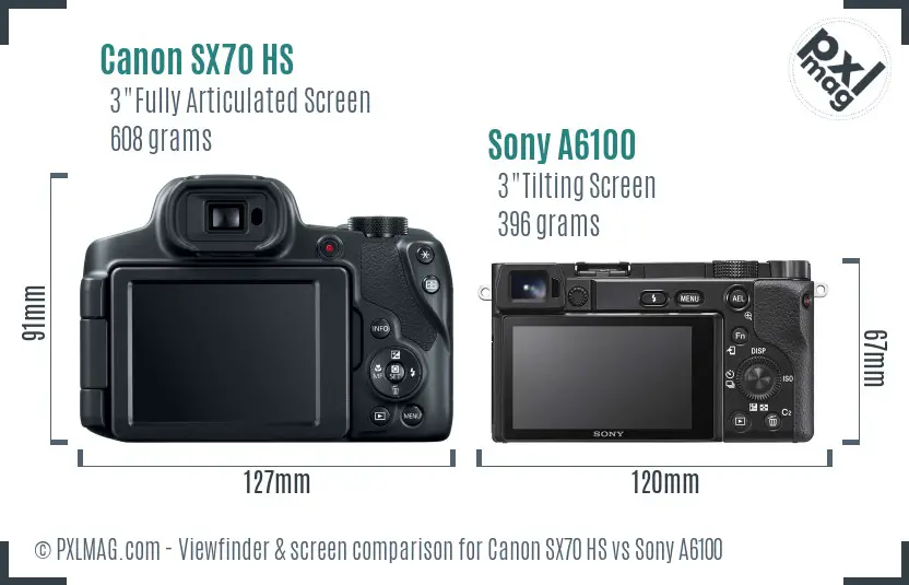 Canon SX70 HS vs Sony A6100 Screen and Viewfinder comparison