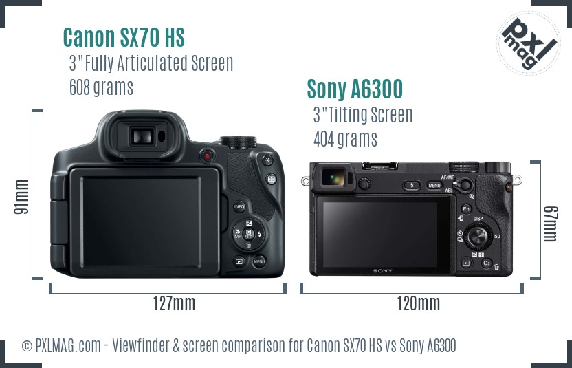 Canon SX70 HS vs Sony A6300 Screen and Viewfinder comparison