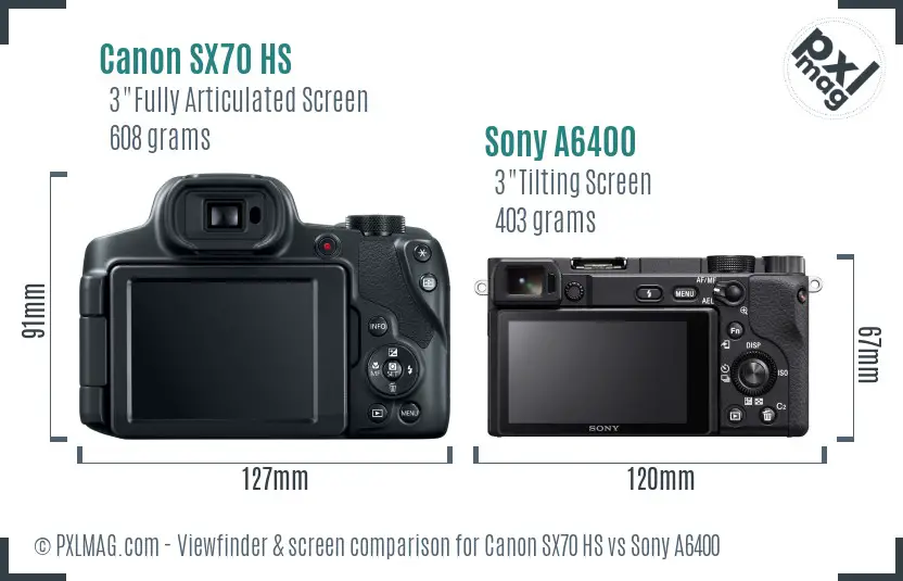 Canon SX70 HS vs Sony A6400 Screen and Viewfinder comparison