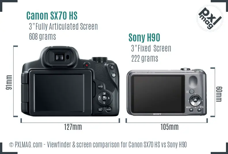 Canon SX70 HS vs Sony H90 Screen and Viewfinder comparison