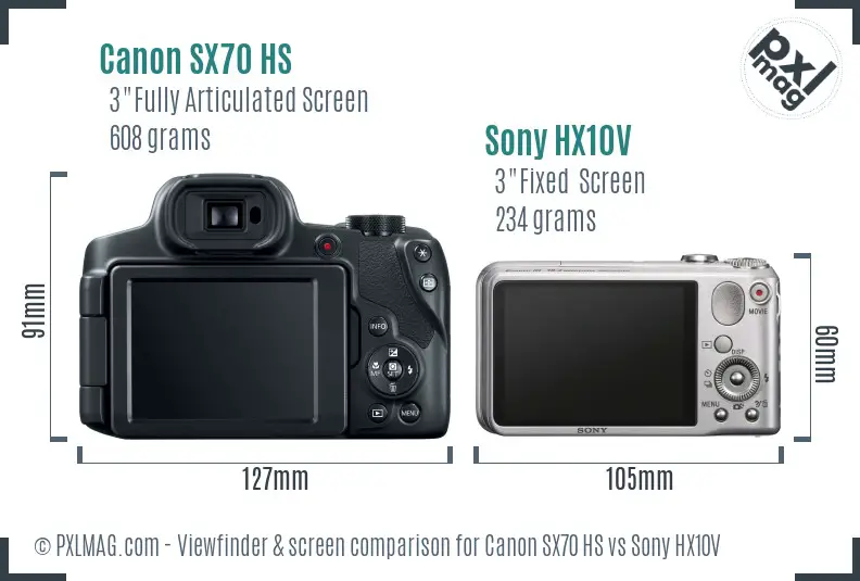 Canon SX70 HS vs Sony HX10V Screen and Viewfinder comparison