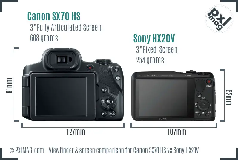 Canon SX70 HS vs Sony HX20V Screen and Viewfinder comparison