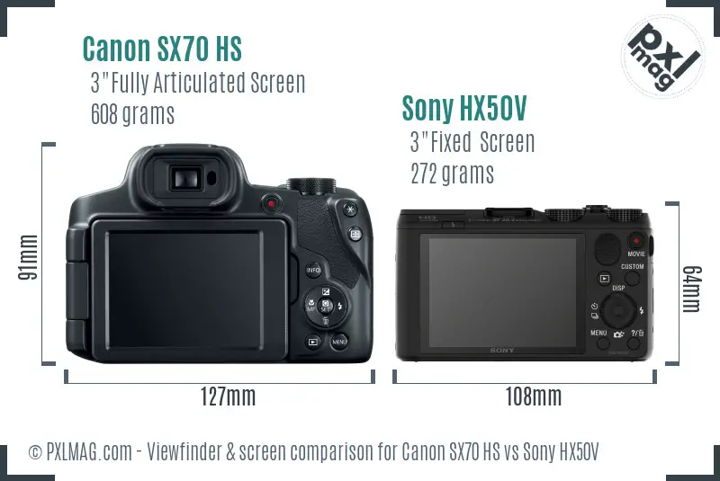 Canon SX70 HS vs Sony HX50V Screen and Viewfinder comparison
