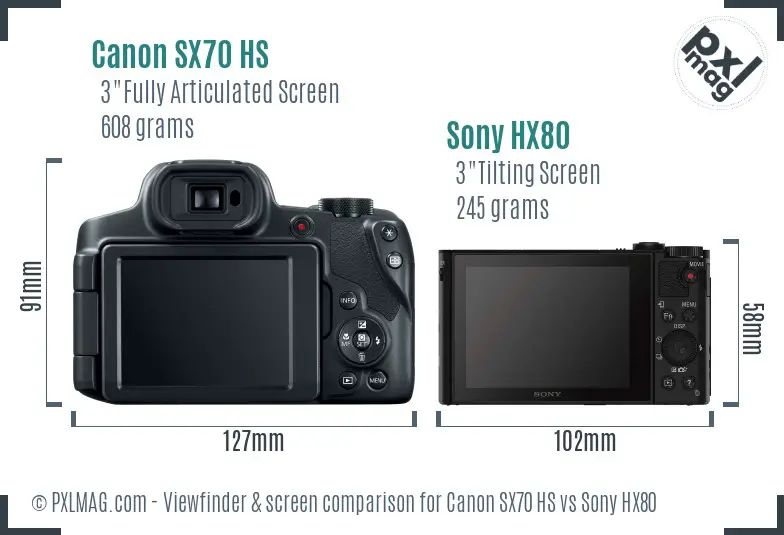 Canon SX70 HS vs Sony HX80 Screen and Viewfinder comparison