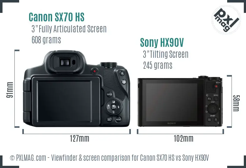 Canon SX70 HS vs Sony HX90V Screen and Viewfinder comparison