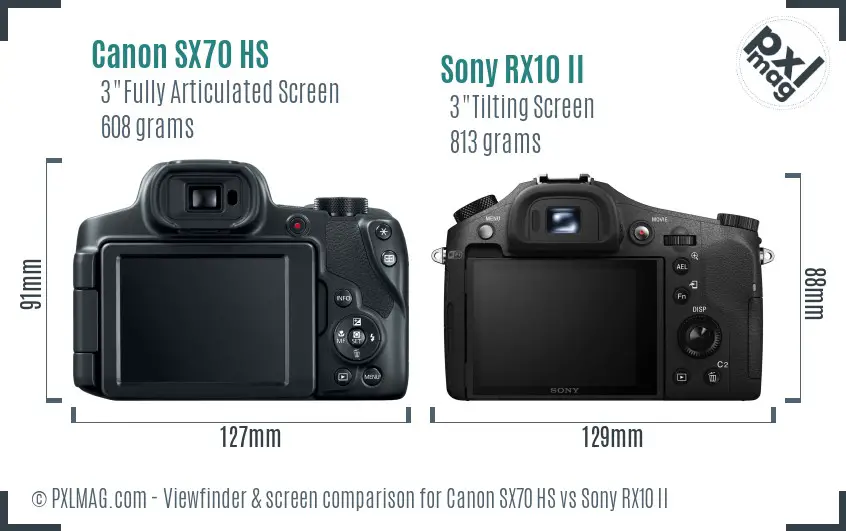 Canon SX70 HS vs Sony RX10 II Screen and Viewfinder comparison