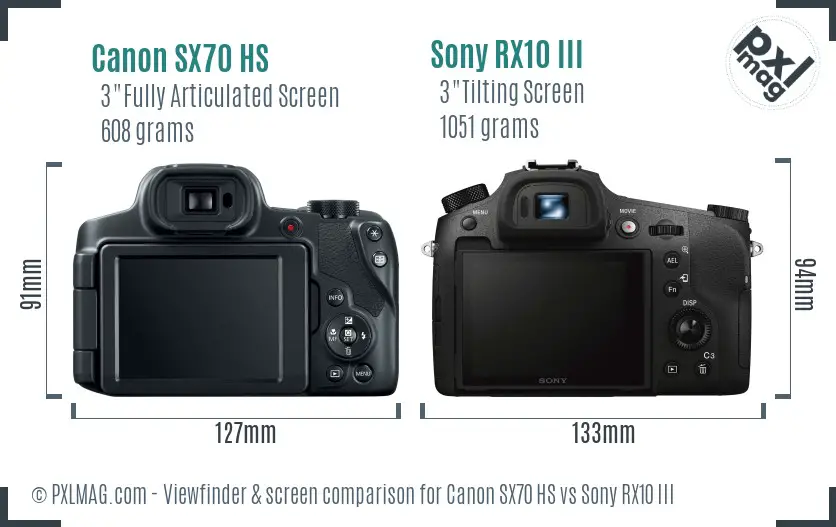 Canon SX70 HS vs Sony RX10 III Screen and Viewfinder comparison