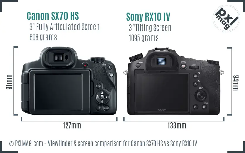 Canon SX70 HS vs Sony RX10 IV Screen and Viewfinder comparison